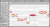Melodyne 5 Assistant - comprar online