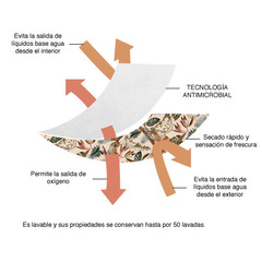TAPABOCAS NIÑO ALEATORIOS X3 - comprar online