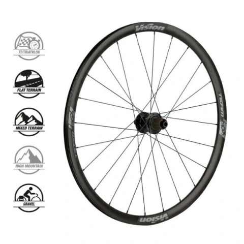 SET RUEDAS VISION TEAM 30 AGX i23 DISC