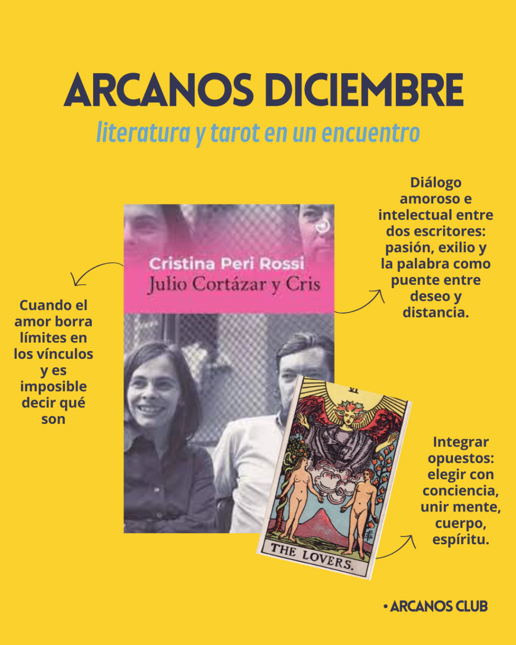 ARCANOS CLUB DICIEMBRE (MATERIAL EXTRA + PARTICIPACIÓN ENCUENTRO)