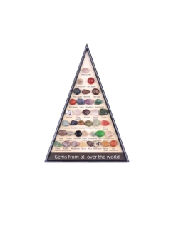 Colección triangular de 36 cristales y gemas variadas con etiquetas de nombres en fondo beige