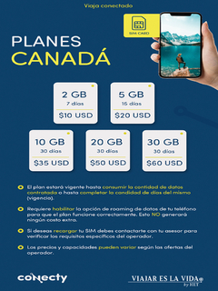 TARJETA SIM CANADÁ