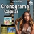 Cronograma Capilar Coiffer hidrata, reconstrução e Nutri - loja online