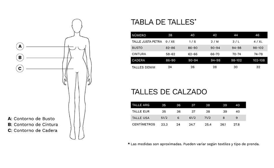 Tabla de talles