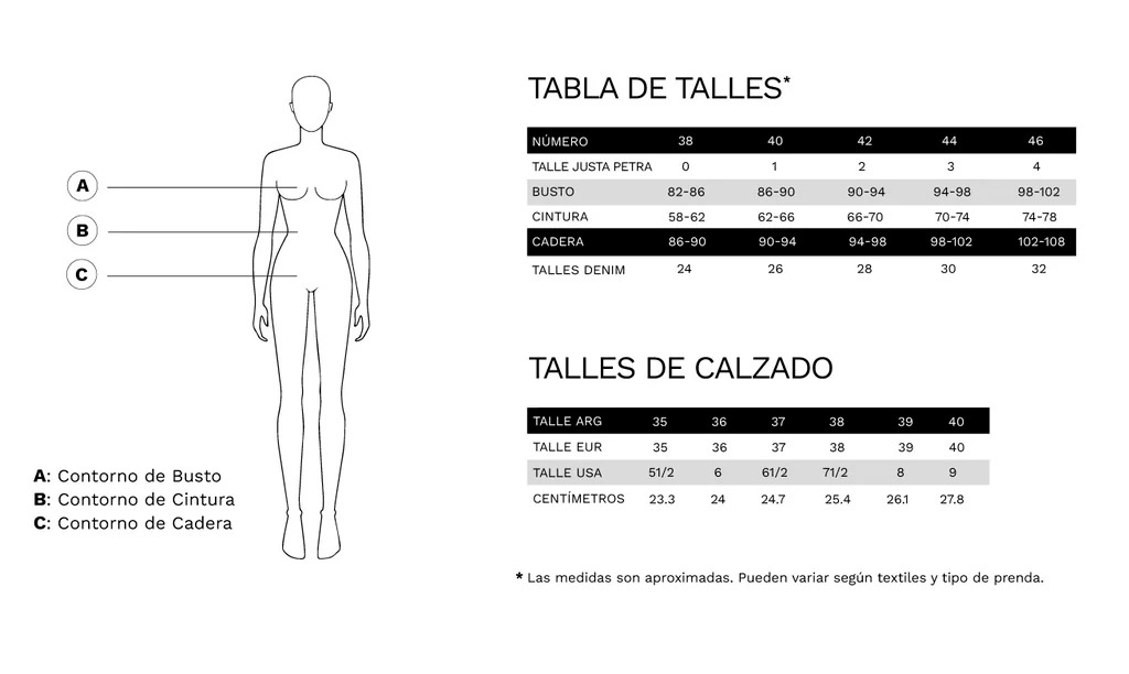 Tabla de talles