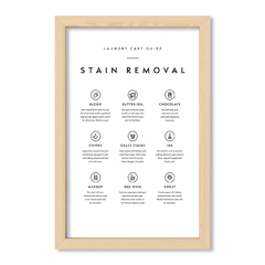 Cuadro Stain Removal Guide