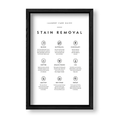 Imagen de Cuadro Stain Removal Guide