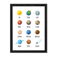 Cuadro Planetas en internet