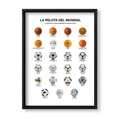 World Cup Balls en internet