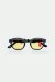 LENTES DE LECTURA
