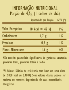 informacao-cafe-marita