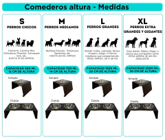 COMEDERO ALTURA DOBLE - XL PERROS EXTRA GRANDES - Mundo Pepa Pets