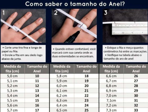 Imagem do Anel da academia de polícia militar Dom João VI