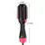 LISAPRO-cepillo de aire caliente y secador de pelo de un paso, voluminizador de - comprar online