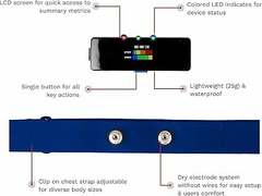 Frontier X2 Smart Heart Rate Monitor Chest Strap, Wireless Heart Health Monitor with Strain, Breathing Rate, and Fitness Tracking with Continuous Heart Rate Monitoring na internet