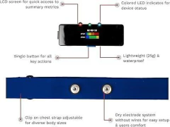 Frontier X2 Smart Heart Rate Monitor Chest Strap, Wireless Heart Health Monitor with Strain, Breathing Rate, and Fitness Tracking with Continuous Heart Rate Monitoring na internet