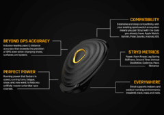 New Stryd Power Meter - ASPORTS - Since 1993!