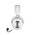 Logitech PRO X 2