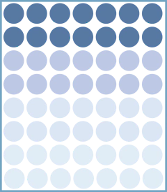 Mini Vinilos JOAQUIN AZUL - Tienda Andalaosa