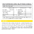 PROTEIN BAR CAJA 16 UNIDADES 46 Grs C/U - ENA SPORT en internet