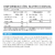 PROTEIN BAR CAJA 16 UNIDADES 46 Grs C/U - ENA SPORT en internet