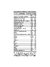 All In One Multivitamin 60 Tabletas - Star Nutrition - comprar online