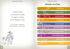 BOTIQUIN DE PLANTAS - Medicina Viva - comprar online