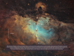 Combo: Calendario Astronómico 2022 y 2023 - tienda online