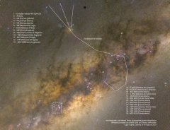 Imagen de Combo: Calendario Astronómico 2022 y 2023