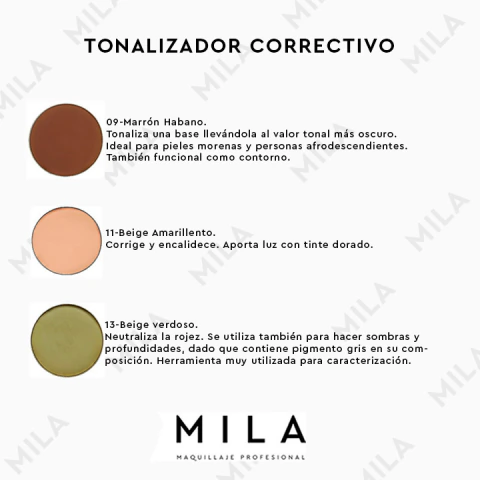 MILA Tonalizador Correctivo Art. 1001 Repuesto de 26mm. x 1g - DeBellezaArg