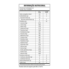 Whey em Pó Concentrado, Isolado e Hidrolisado Sabor Morango 100% HD Black Skull 1,8Kg