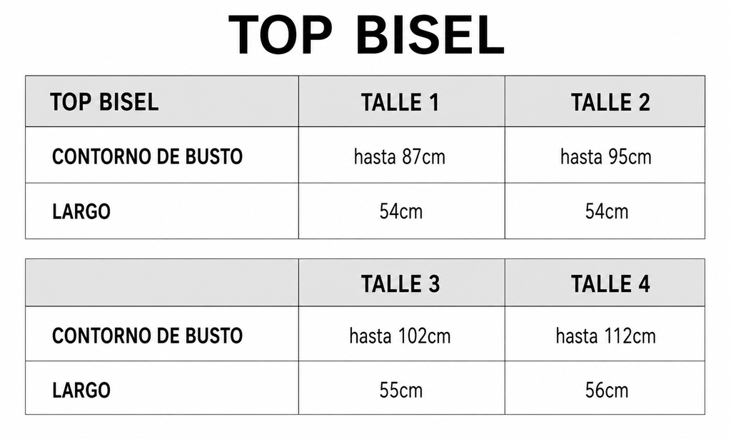 Tabla de talles