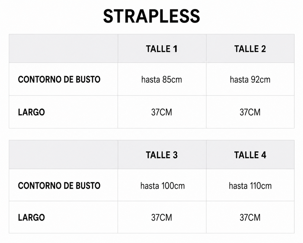 Tabla de talles