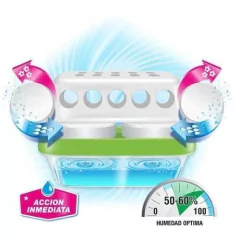 Antihumedad Con Perfumante Aire Pur Titan 1kg en internet