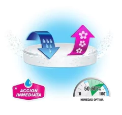 Antihumedad Repuesto Aire Pur Perfumante Limon Pack 3un - comprar online