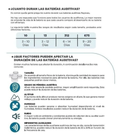 Pilas Para Audífono Rayovac Blister 6un Pack 10un - tienda online