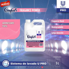 Aromatizante Textil Comfort Perfumina Para Telas Bidon 5lts - Tienda Ramona