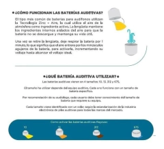 Pilas Para Audífono Rayovac Blister 6un Pack 10un - Tienda Ramona