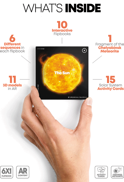 Sistema solar FLIPBOKU - Flipbook por unidad