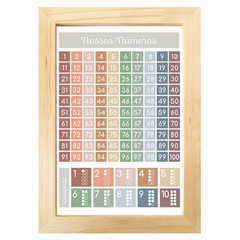 quadro-nossos-numeros-colors-mimoo