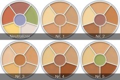 Kryolan Concealer Circle