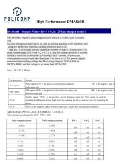 MOTOR DE PASSO NEMA 34 85KGF C/ FREIO + DRIVER - loja online