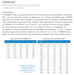Especificações Driver Digital para Motor de Passo 7.2A - DM860D (nema 23 e 34)