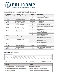 MOTOR SPINDLE 3.5KW, A AR, ER20 + INVERSOR DE FREQUÊNCIA - Policomp Componentes