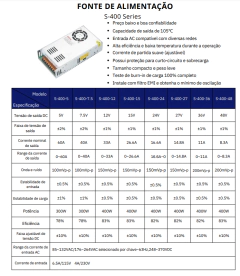 Fonte chaveada S-400 de 400W, 48V, projetada para alta eficiência e confiabilidade em aplicações elétricas.
