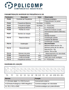 MOTOR SPINDLE 3KW A AR ER20 + INVERSOR - loja online