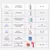 LANEIGE - Water Bank Gentle Gel Cleanser with Hyaluronic Acid 250 ml.