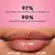 LAWLESS - Birthday Cake | Forget The Filler Overnight Lip Plumping Mask en internet