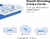 Imagem do MERCUSYS ROTEADOR WI-FI MESH AC1900 HALO H50G
