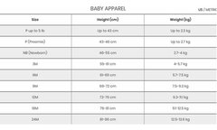 Vestido Carters Con Saquito Talle 12 Meses - tienda online